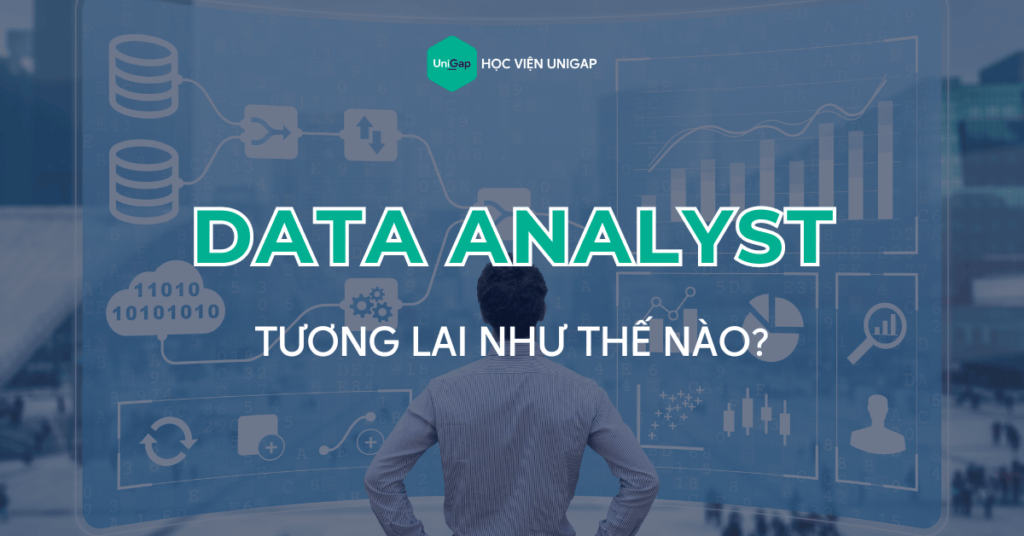 nganh-data-analyst-trong-tuong-lai-unigap